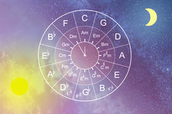 circadian clock